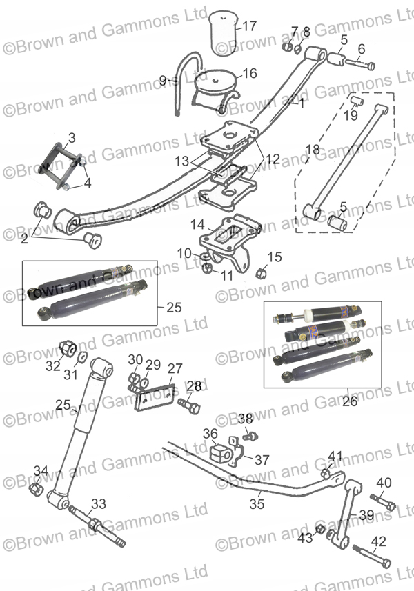 Rear Suspension Shockers Rear Anti roll Bar
